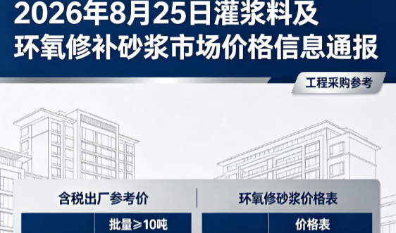 工业园区2026年8月25日灌浆料及环氧修补砂浆市场价格信息通报